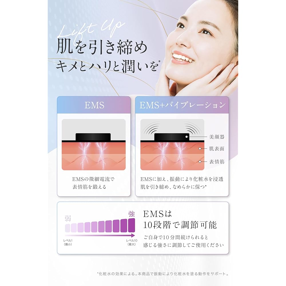 [Char Make Body] Facial Beauty Device EMS Lift Up USB Charging Face Belt Small Face Unisex