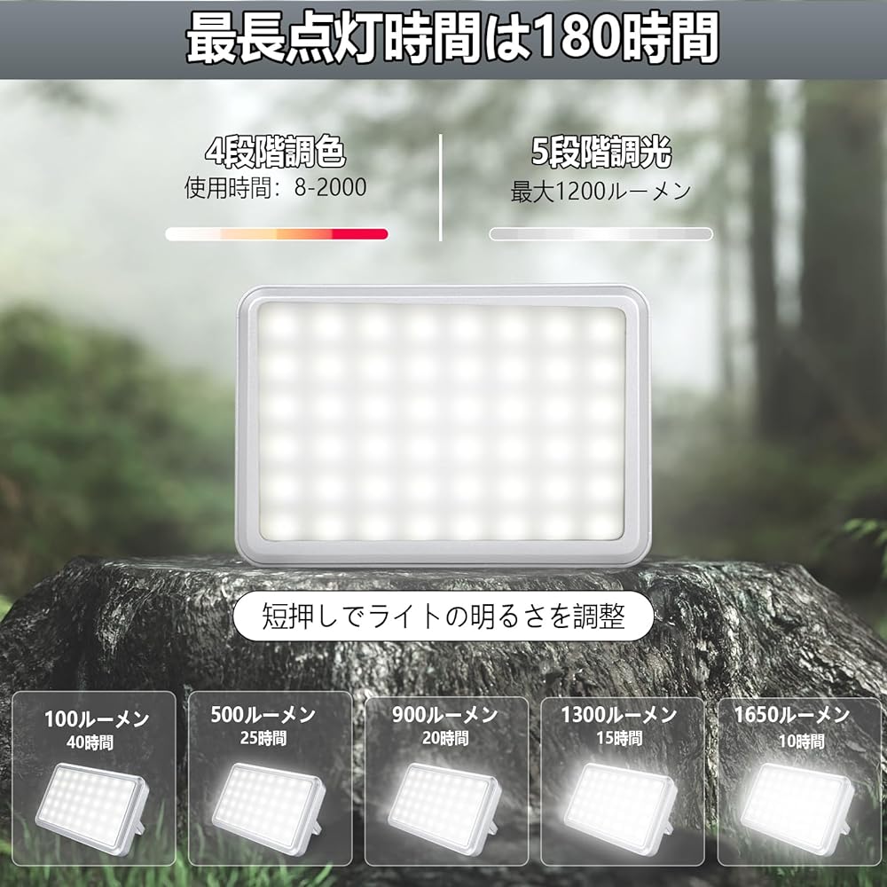 (2023 New Release) LED Lantern Light, Rechargeable, Outdoor Light, Camping Light, 15,000 mAh Power Bank Function, Ultra Long Illumination, Emergency SOS, Camping Lighting, IP65 Waterproof, Built-in
