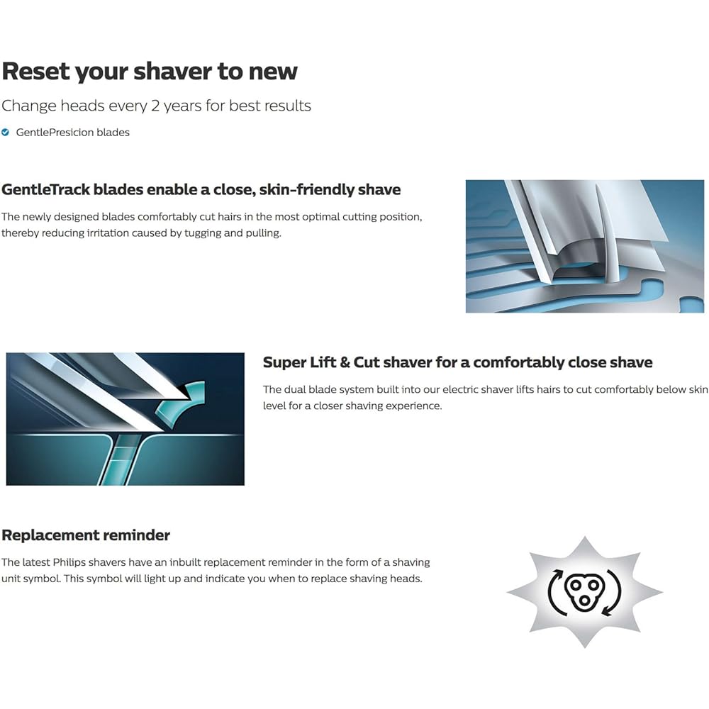 (Genuine) Philips Men's Shaver 7000 Series Replacement Blade SH70/51