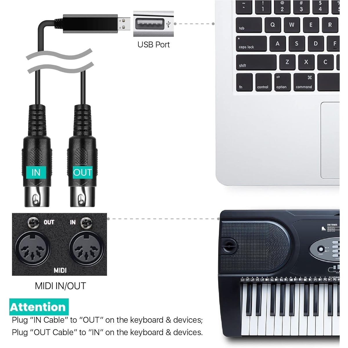 TNP Products Keyboard Synthesizer Piano Instrument MIDI OUT Cable Host Adapter Plug Controller Wire Cord for Mac Computer PC Windows Laptop Music Studio (6 FT) - USB Cable Interface Converter MIDI