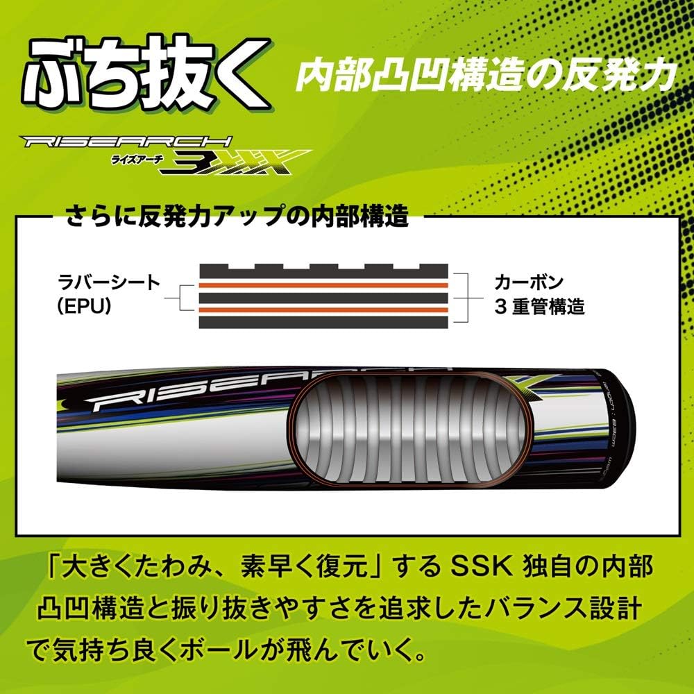 SSK Baseball Softball Bat FRP Rise Arch 3XXX SBB5050 Black x White Compatible with Boys' Softball