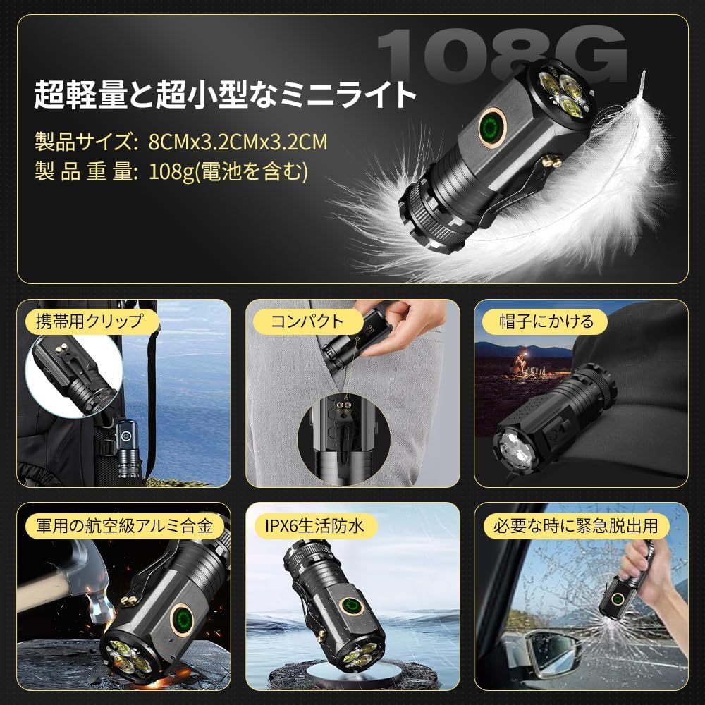 Flashlight (2024 New Release), Includes 2 18650/18350 Batteries, 3 LED Lights, 3 Times High Brightness, Adjustable Length, Portable Clip, Outdoor Headlamp, Small, Lightweight, Type-C Rechargeable,