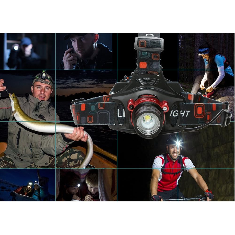N-FORCE Advanced Sensing LED Headlight 1000 Lumens Stepless Zoom Function 4 Lighting Modes SQ-04R