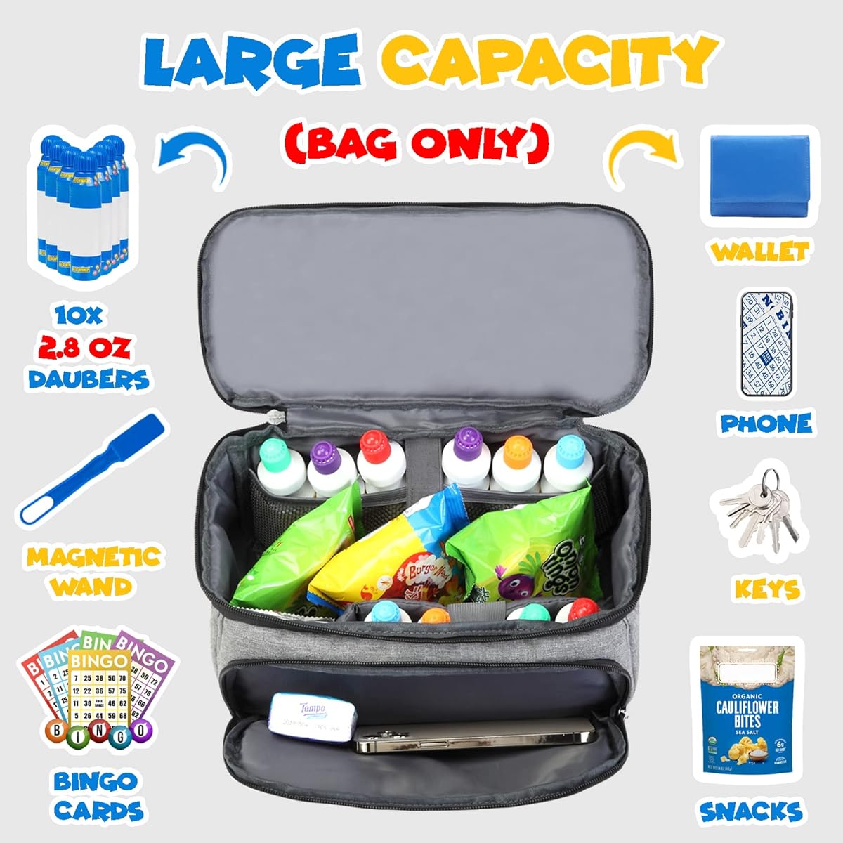 Bingo Dover Bag with Pockets Portable Gray Tote Bag for Bingo Game Enthusiasts Gamblers Waterproof Carry-on Makeup Medicine Organizer Bag Padded Travel Cosmetic Case Pouch Women Female Gift