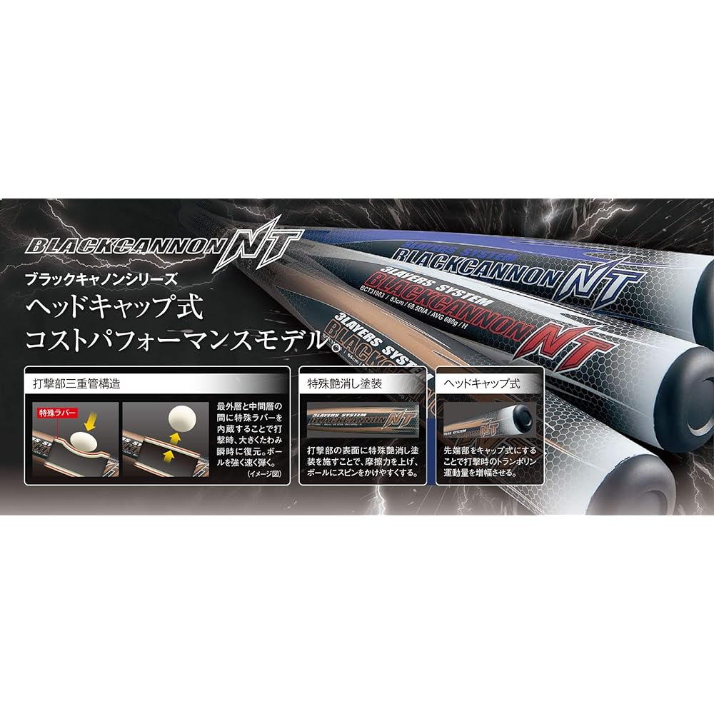 ZETT Soft Baseball Bat Black Cannon NT Made of FRP (Carbon)