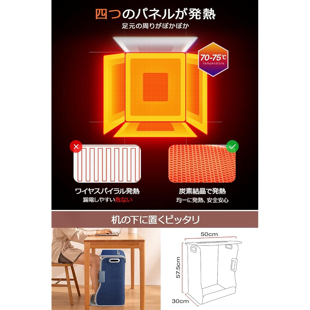 Far Infrared Panel Heater, Far Infrared Panel Heater, Foot Heater, Foldable, 3-Level Temperature Adjustment, Maximum Temperature 175°F (75°C), Windless Noise, Four Sides Heating, Energy Saving, Timer,