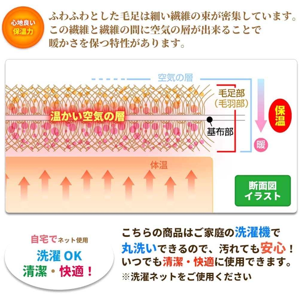 Manufacturer direct sale Kotatsu blanket, round shape, diameter 210 x 210 cm