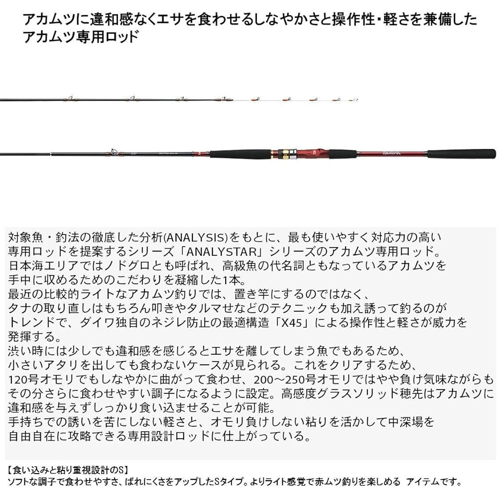 DAIWA Boat Rod Analystar Red Mutsu S-195 Fishing Rod