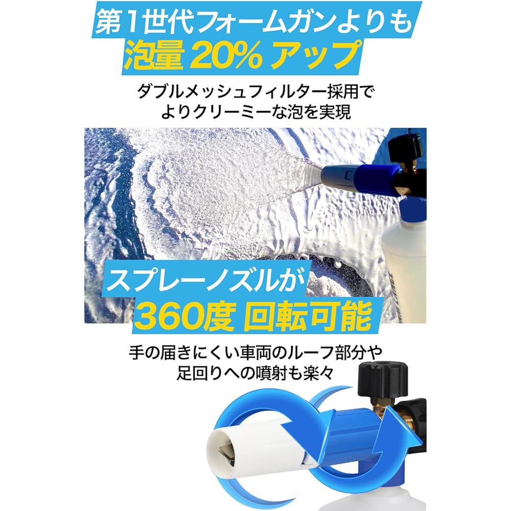 MJJC Foam Car Wash Foam Gun Nozzle for Karcher Compatible with Karcher K2, K3, K4, K5, MINI, JTK Achieve fluffy foam car wash by connecting to a high pressure washer (Foam Cannon S (Blue))
