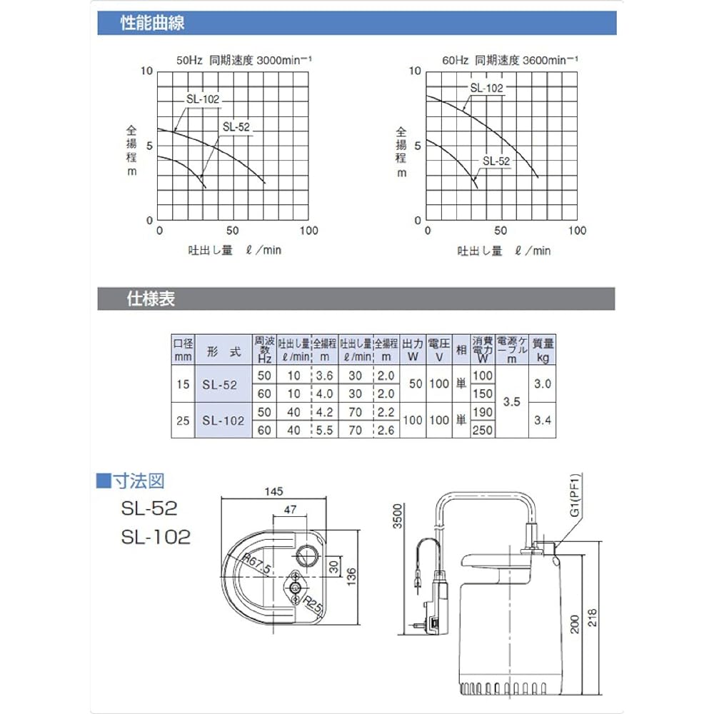 Terada Pump Manufacturing TERADA Family Pump Submersible Pump 50/60Hz SL-102