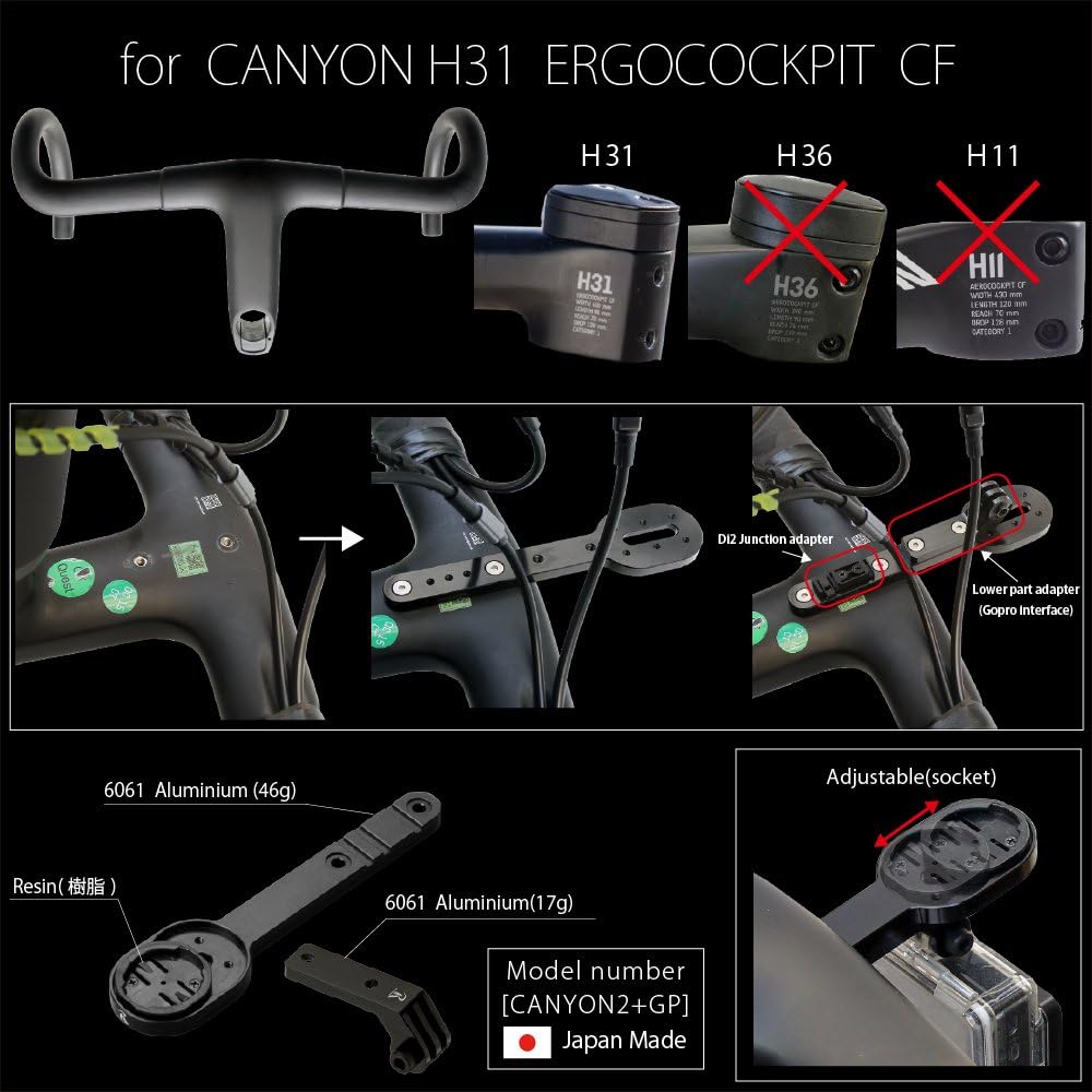 REC-MOUNTS CANYON H31 ERGOCOCKPIT CF dedicated combo model [CANYON2+GP] Compatible with 6 brands of cycle computers: Garmin, Polar, Wahoo, Rezain, xplova, Sigma CANYON2+GP