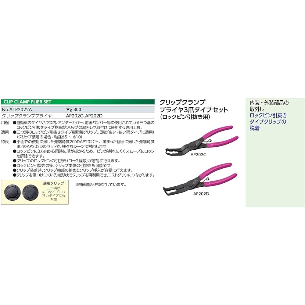 Kyoto Machinery Tools (KTC) Clip Clamp Tool Set ATP2022A