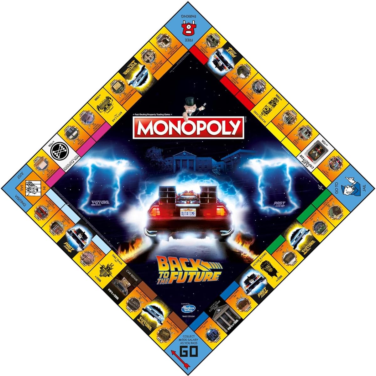 Back to the Future Monopoly Board Game English Edition