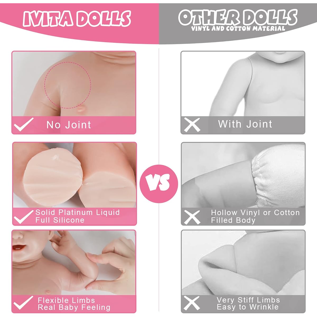 IVITA 20 Inch Platinum Full Silicone Baby Doll Boy Not Vinyl Material Real Baby Doll Soft Silicone Realistic Baby Doll