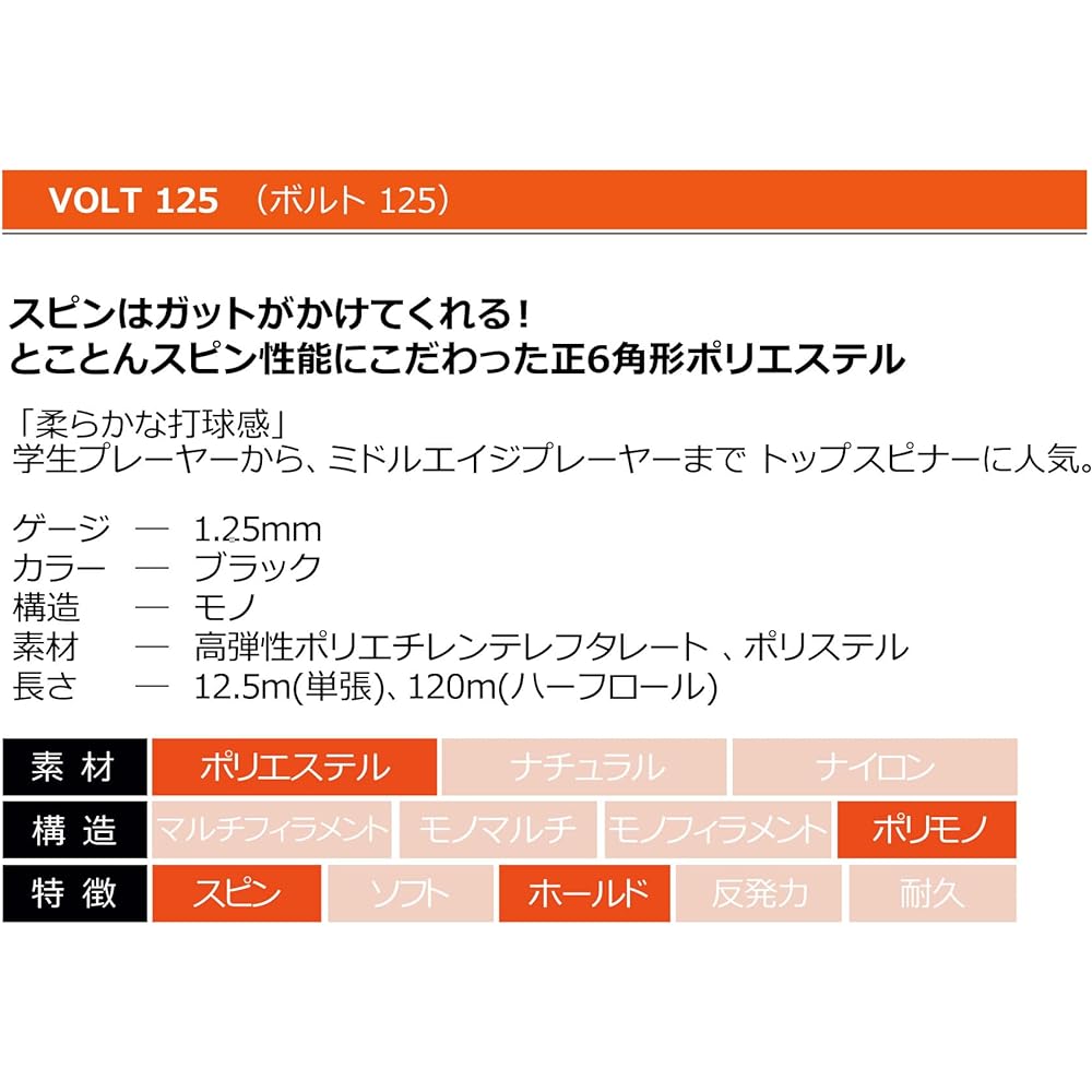 WINNING SHOT Volt 125 (VOLT) (Gauge: 1.25mm) Single Gut Hard Tennis String