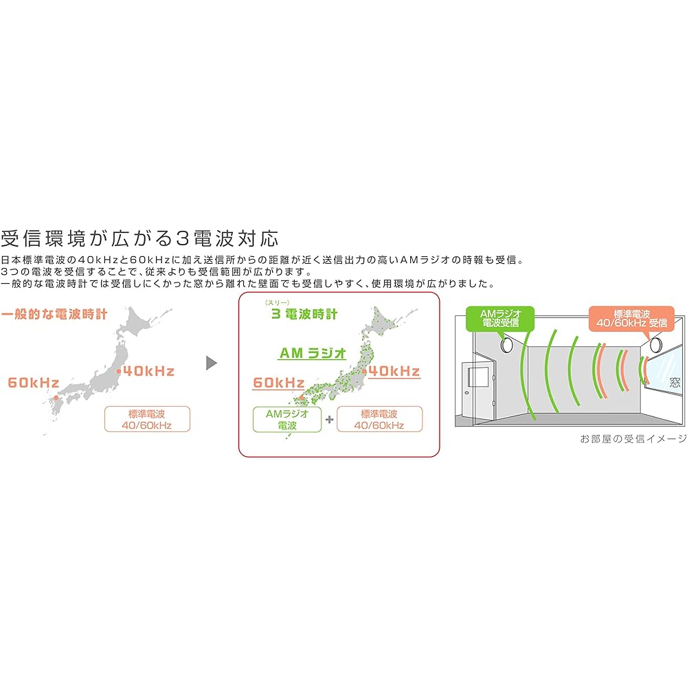 RHYTHM Citizen Wall Clock Wide Range Reception Radio Clock Silent Step Second Hand Brown φ34.8x5.9cm 4MY860-006