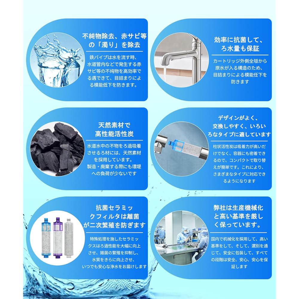 Replacement Water Purifier Cartridge All-in-one Water Purifier Faucet High Chlorine Removal Type High Performance Cartridge Compact Faucet JF-22 Non-Genuine Product Compatible Product (JF-22-E 8 Pieces)