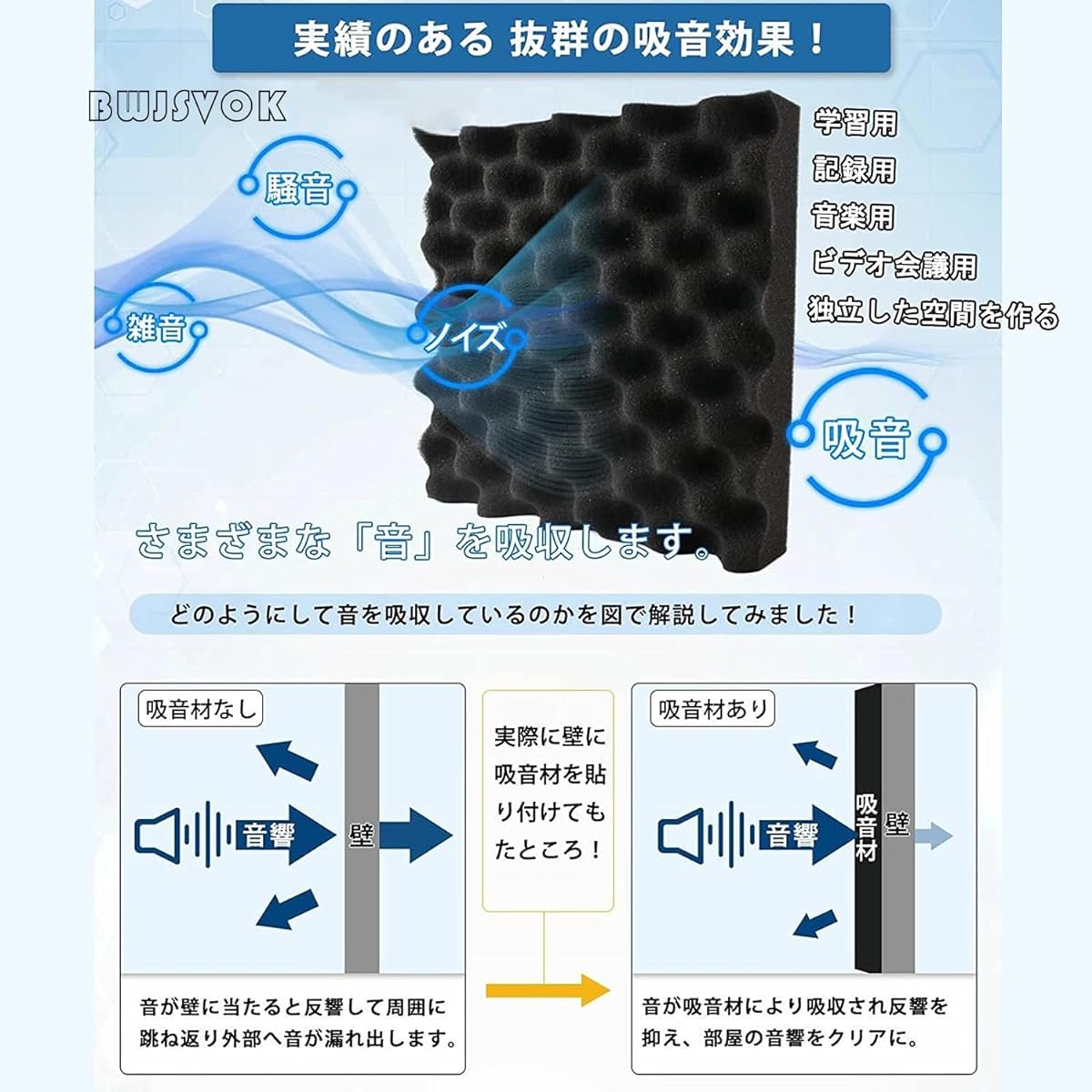 liminates reverb and noise floor, microphone soundproofing sound absorbing material for recording, conferences, and broadcasting, soundproofing material for business noise reduction, soundproofing wall, soundproofing sheet, soundproofing material, yellow