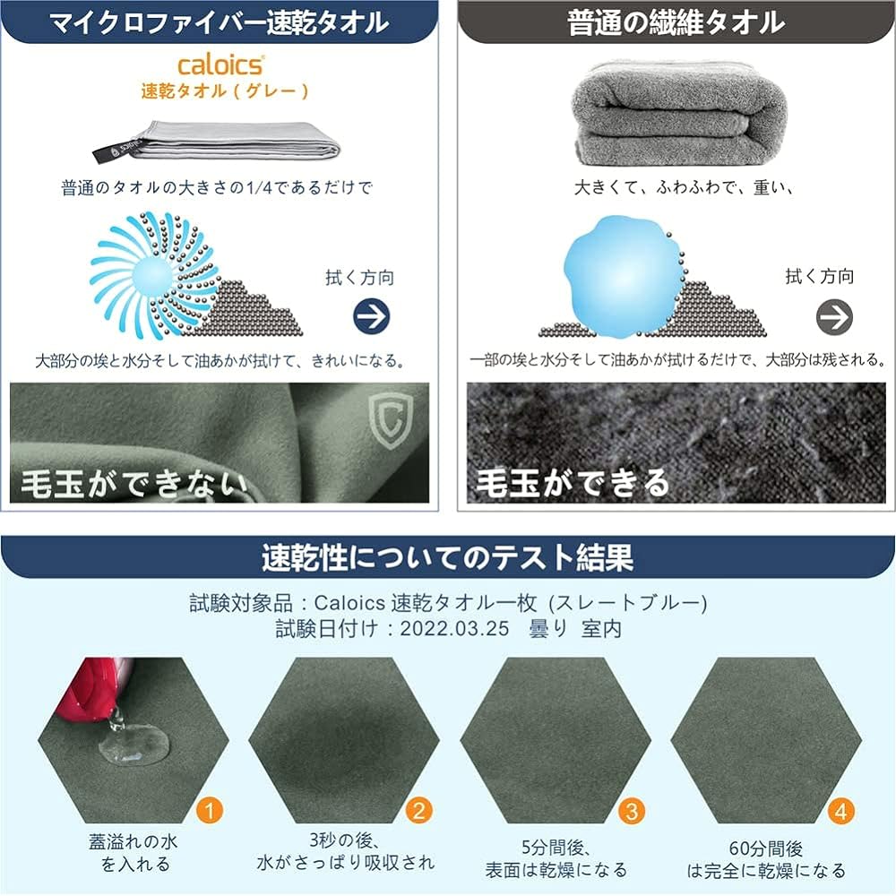 Caloics® Quick Drying Towel, Sports Towel, Gym Towel, 3 Types Set [4, 3, and 2-Piece Sets Available] Disaster Prevention Supplies, Storage Bag Included, Microfiber Bath Towel, Beach Towel, Travel Towel, Fade-proof, Odor Resistant, Super Quick Drying, Sup