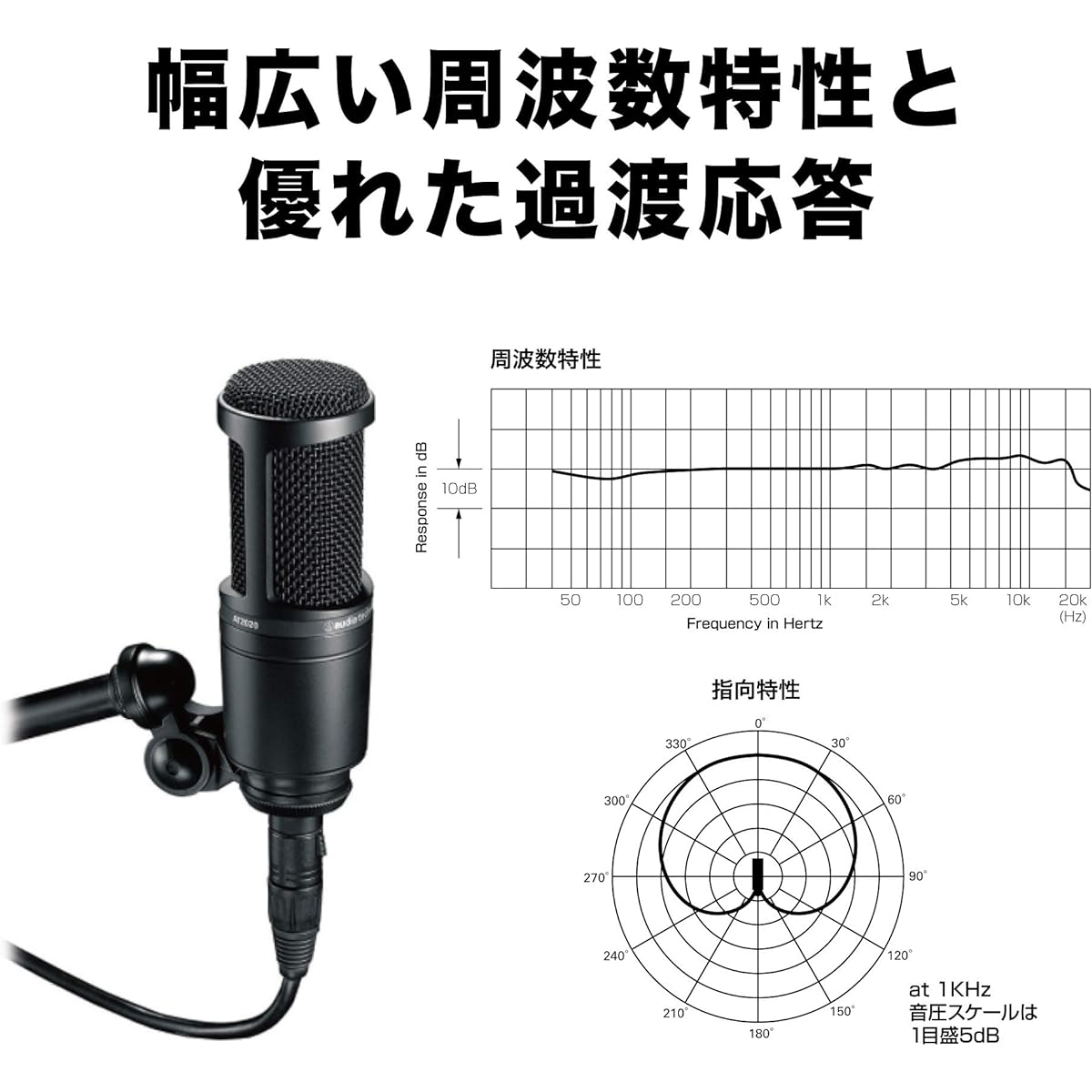 Audio Technica AT2020 Condenser Microphone XLR Video Distribution Home Recording Podcast Live DTM Recording Microphone [Domestic Genuine Product] Black