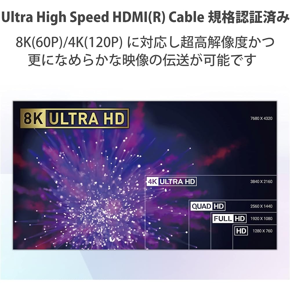 ELECOM HDMI 2.1 Cable Slim Ultra High Speed 2m [Ultra High Speed HDMI Cable Certified Product] 8K (60Hz) 4K (120Hz) 48Gbps Ultra High Speed [PS5 / PS4 Nintendo Switch Compatible] 7680 x 4320 eARC VRR Black DH-HD21ES20BK
