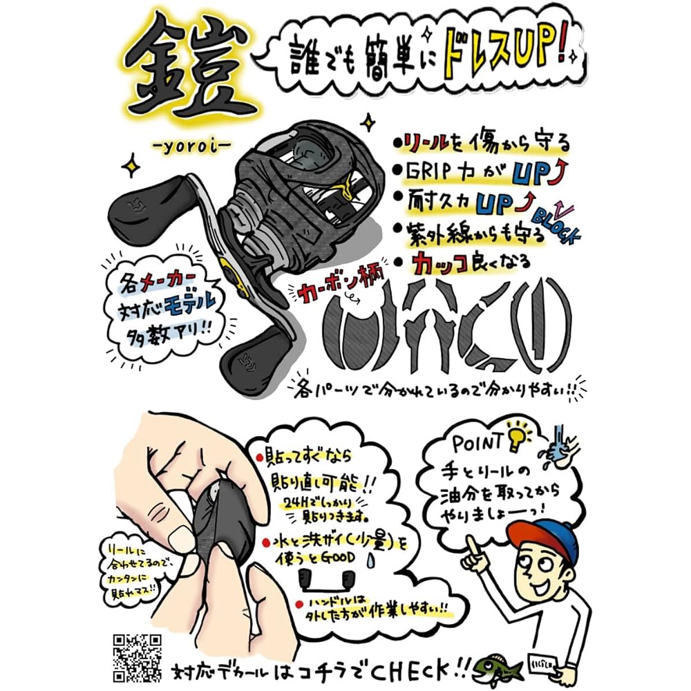 CUSTOM SEAT.JP Armor YOROI 20 Tatula SVTW 19 Tatula TW 23 Saltist TW100 Custom Decal Scratch Prevention Scratch Protection Bait Reel Custom (Black (For Left Handle))