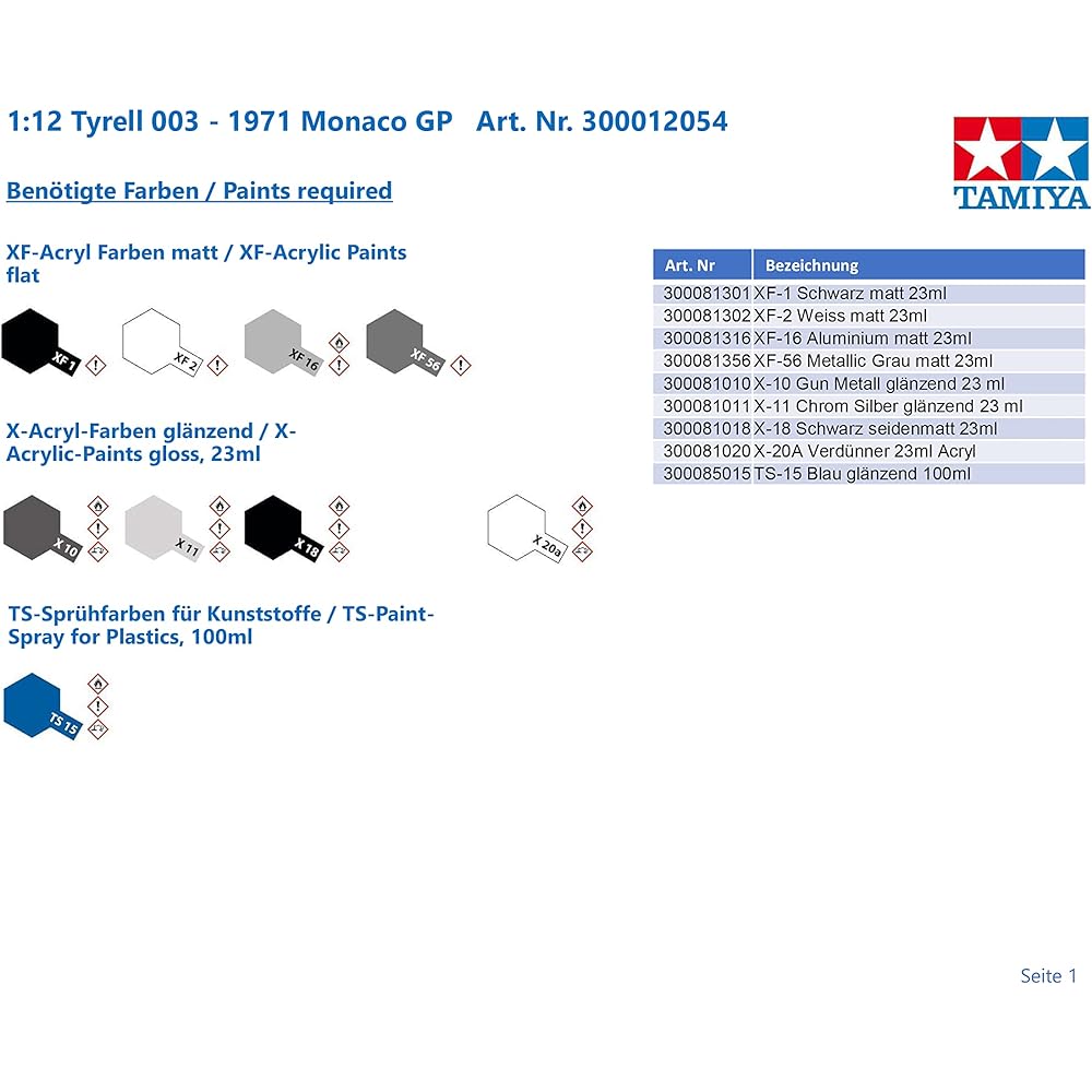 TAMIYA 1/12 Big Scale Series No.54 Tyrell 003 1971 Monaco GP Plastic Model 12054