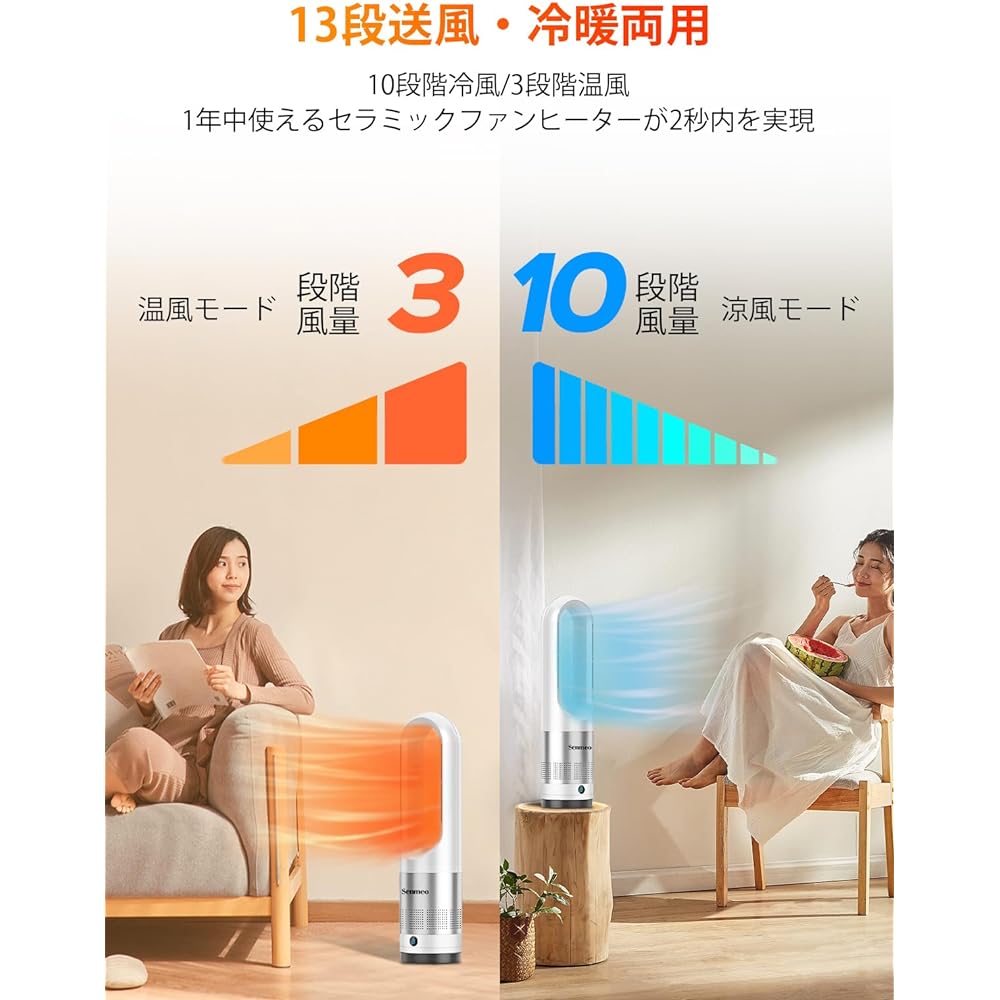 Senmeo Ceramic Heater, Bladeless Fan Heater, Heating Fixture, Energy Saving, Energy Saving, Heating (2023 Latest Air Conditioning and Cooling Combination), 90° Oscillation, 3 Levels of Hot Air &