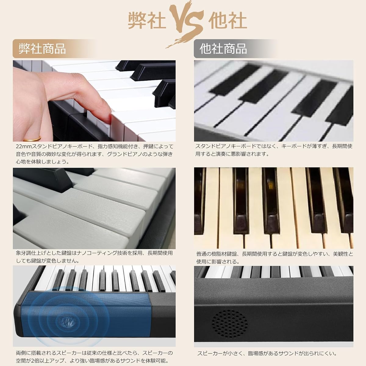, Portable, Tabletop Piano, Ultra Small, MIDI Compatible, 10mm Stroke, 128 Tones, Pedal Included, Compact, Lightweight, Special Case Included, Japanese Instruction Manual, For Beginners, Children, Piano Practice, Piano Teaching, Piano Performance (Black)