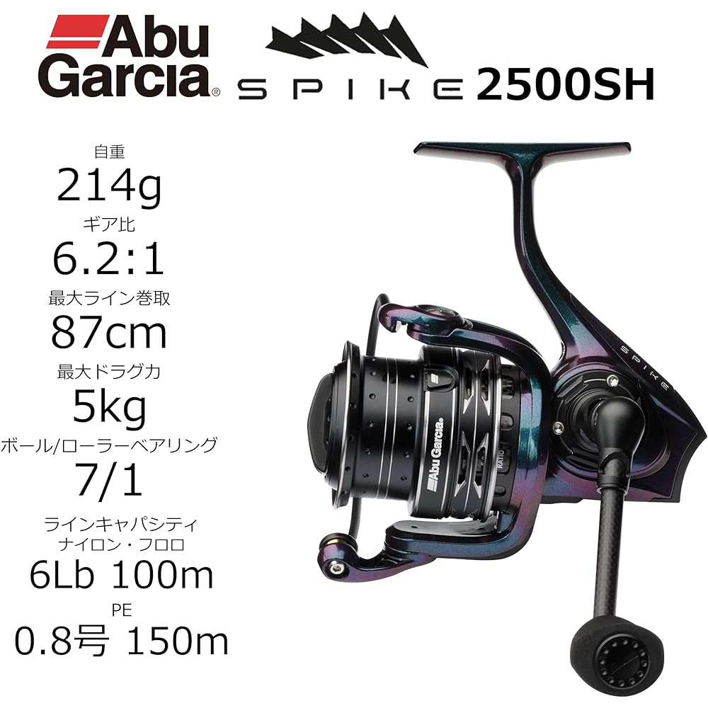 Abu Garcia SPIKE Spinning/Bait Reel