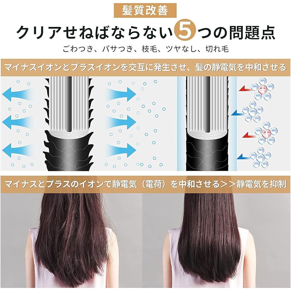 Moobibear Dryer Pro for Hairdressers Improves Cohesion & Sensitivity for Salons, Quick Drying, Compact & Lightweight Body, Foldable, Quick Drying, Balance Ion Technology, Plasma Generator, Hair Dryer,