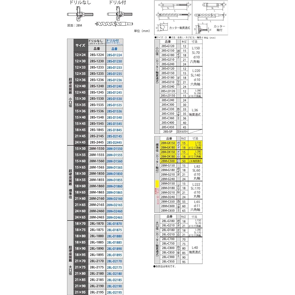 Star M 28M-D1860 Carbide counterbore standard diameter with drill 18×60