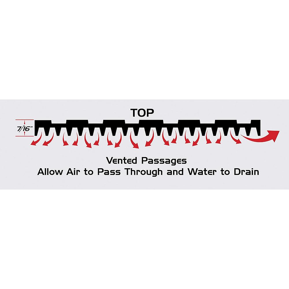 Trailer Trax Mat - 18"x72"