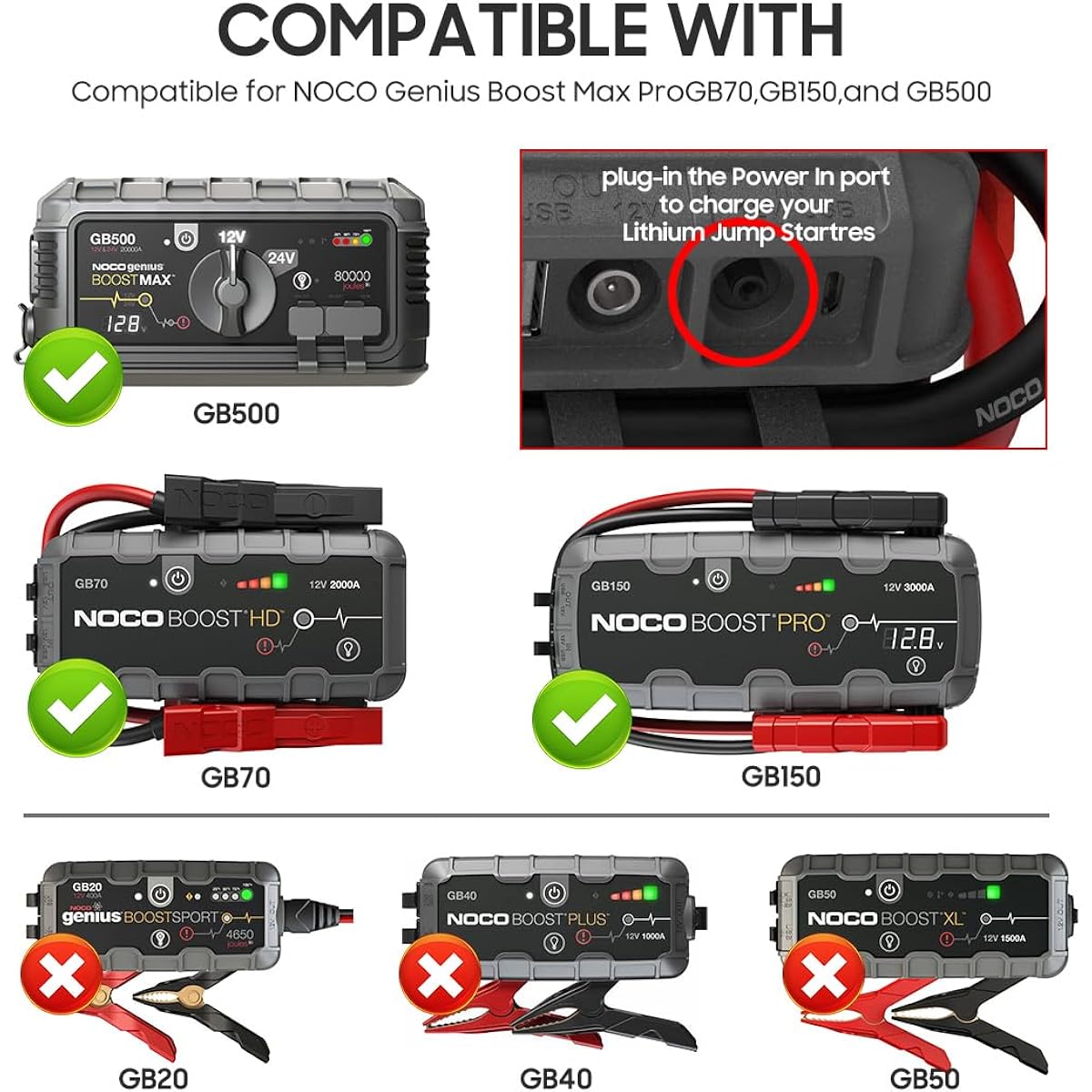 CASIMY 56W 14V AC Power Adapter NOCO GB70 GB150 GB500 Genius Boost Super Safe Lithium Jump Starter Battery XGC4 XGCC Output Power 56 Watt Charger (Not 5V)