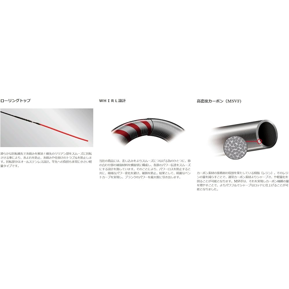 Uzaki Nisshin Rod 3WAY Keiran