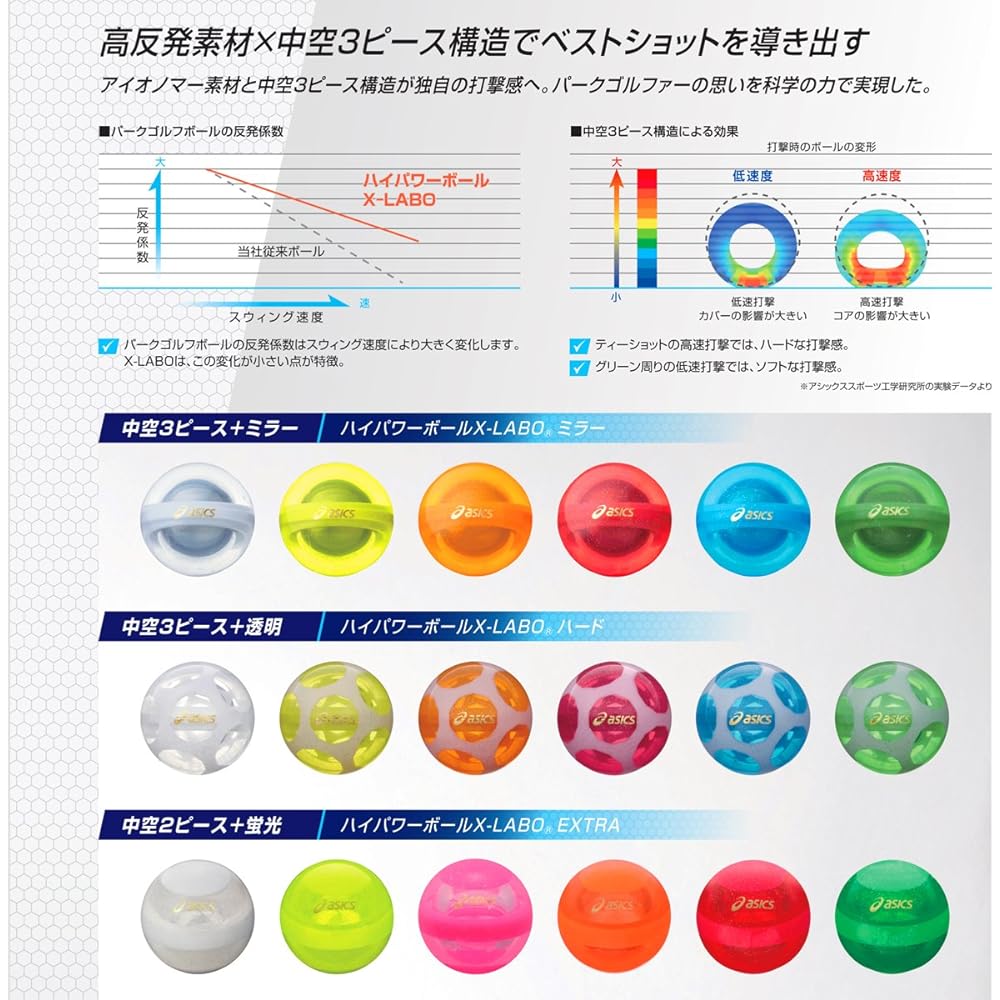 asics Park Golf High Power Ball X-LABO® Mirror GGP305 White F