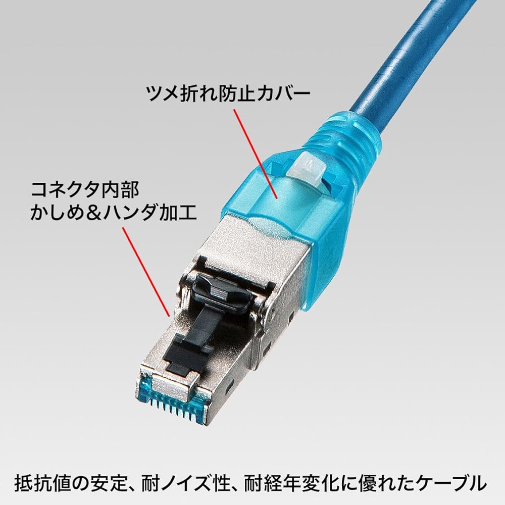 Sanwa Supply CAT6H4LAN Cable 1m Blue KB-T6H4-01BL