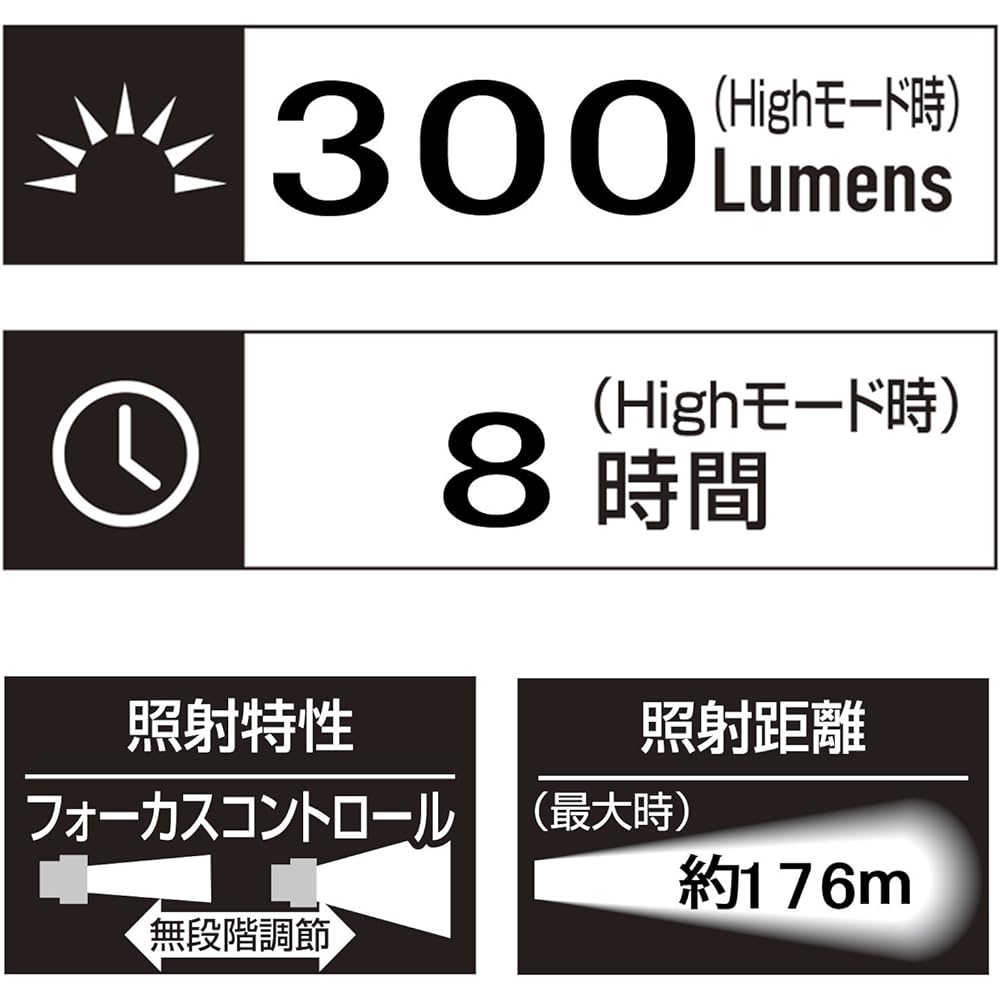 GENTOS LED headlight [Brightness 300 lumens/Practical lighting 8 hours/Rear recognition light] Uses 3 AA batteries Head Wars HW-000X Compliant with ANSI standards