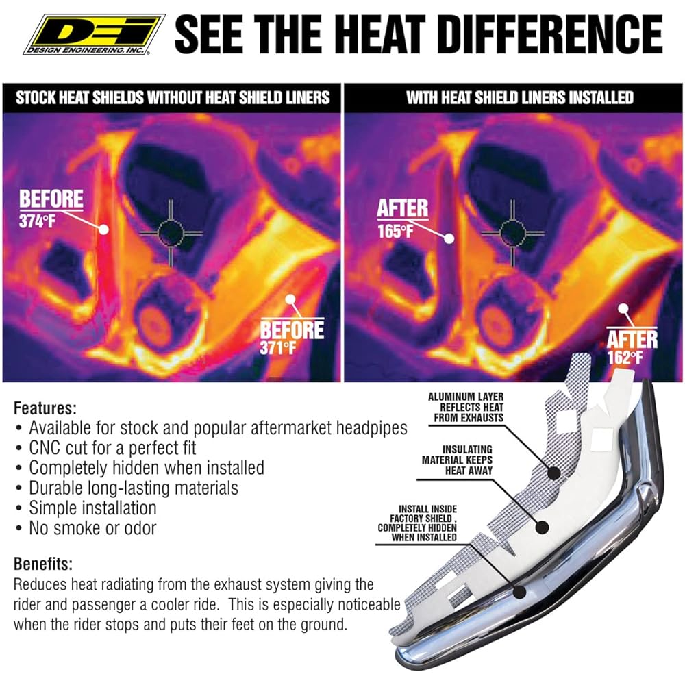 Design Engineering 901025 Heat Shield Liner Kit Compatible with Harley-Davidson FLH FLT FLR HD Stock (2009-2016)