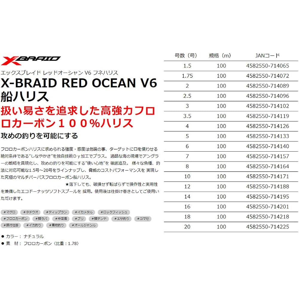 X-Braid Red Ocean V6 Ship Harris 100m No. 12