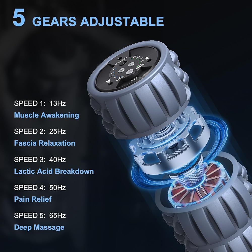 KINGFIT VF2 Vibrating Foam Roller, Electric Foam Roller, 5 Levels of Intensity Switching, Rechargeable, Built-in Battery, Myofascial Release, Remote…