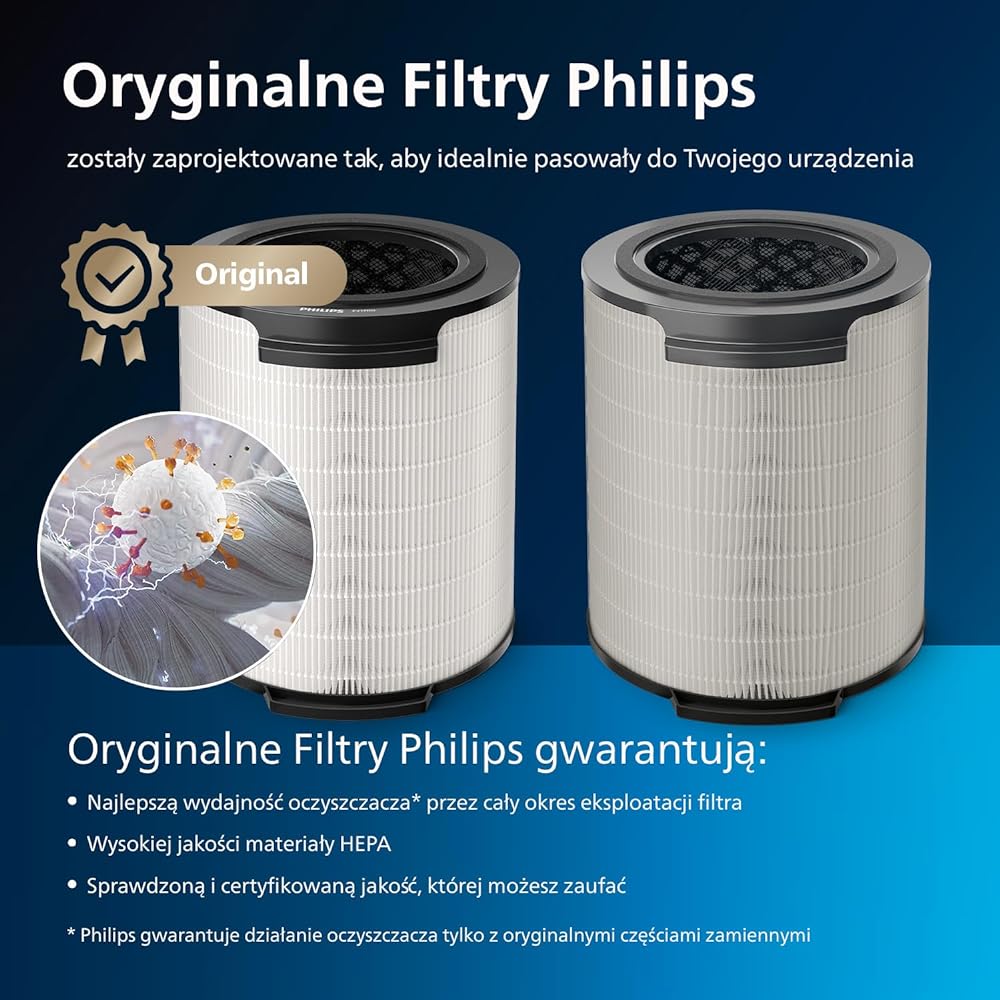 PHILIPS Replacement FY1700/30 NanoProtect HEPA Filter, 1 Piece, PM2.5 Disinfection, Virus, Tobacco, Pet Odor, Bacteria, Pollen, Dust Deodorization, Compatible with All (AC1715-1000 i Series Purifier)