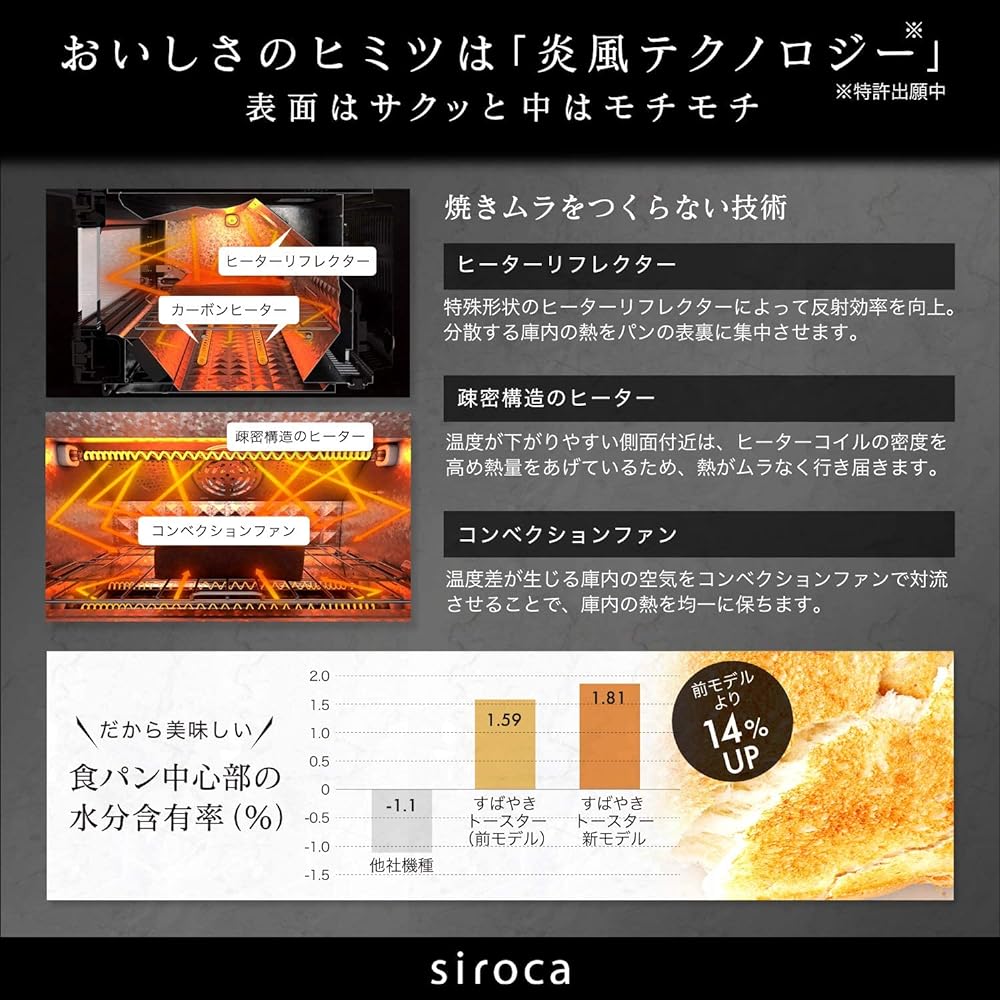 Shiroka Quick Toaster ST-2D351 [Excellent Toast in 90 Seconds/Flame Technology/Easy Operation/Smart Auto Mode/Croissants/Roasted Sweet Potatoes/Non-Fried Cooking/Inner Height 10cm/Oven Toaster] Black