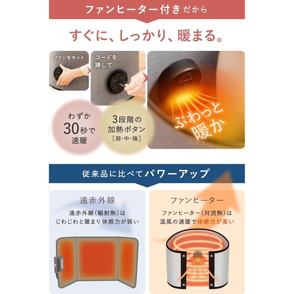 nerugoo Panel Heater Feet Feet Heater [Fast heating x Energy saving x 3 stage temperature control (45℃/50℃/55℃) 2/4/6 hour timer x tipping off] (Comfort Gray)