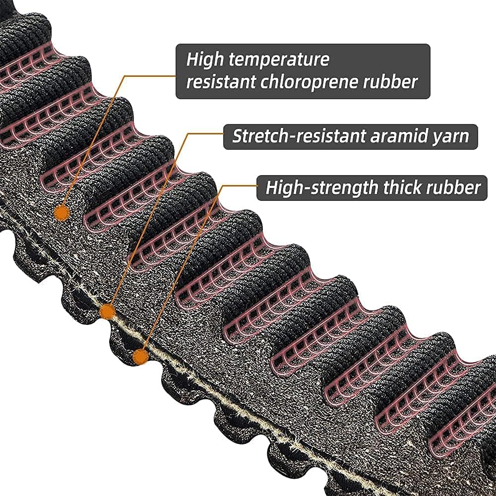 Drive Belt Polaris 3211162 3211133 3211118,AKM Double Notch UTV G-Force Carbon Cord CVT Belt for Polaris RZR 800 2013 2014