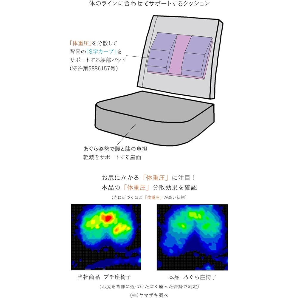 Industry-Academia Collaboration Cross-legged Chair 2 (Gray) 41 Levels Reclining Made in Japan Compact Back Pain Prevention