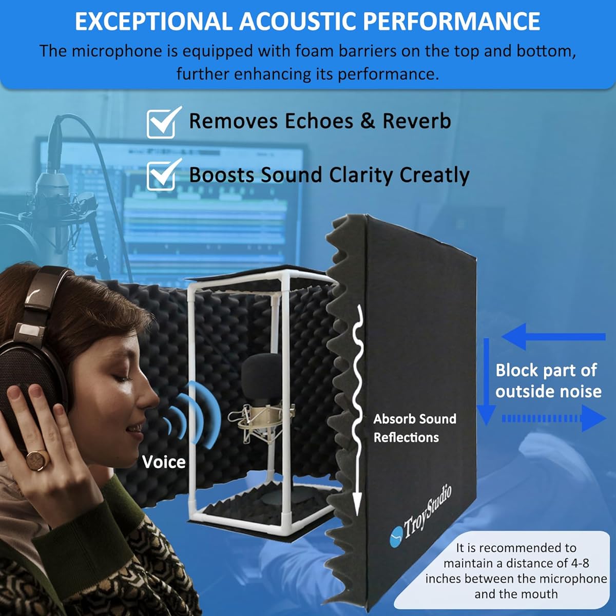 TroyStudio Microphone Isolation Shield - | Reflection Filter for Desk | - | Large Foldable Compatible with All Desk Microphones |