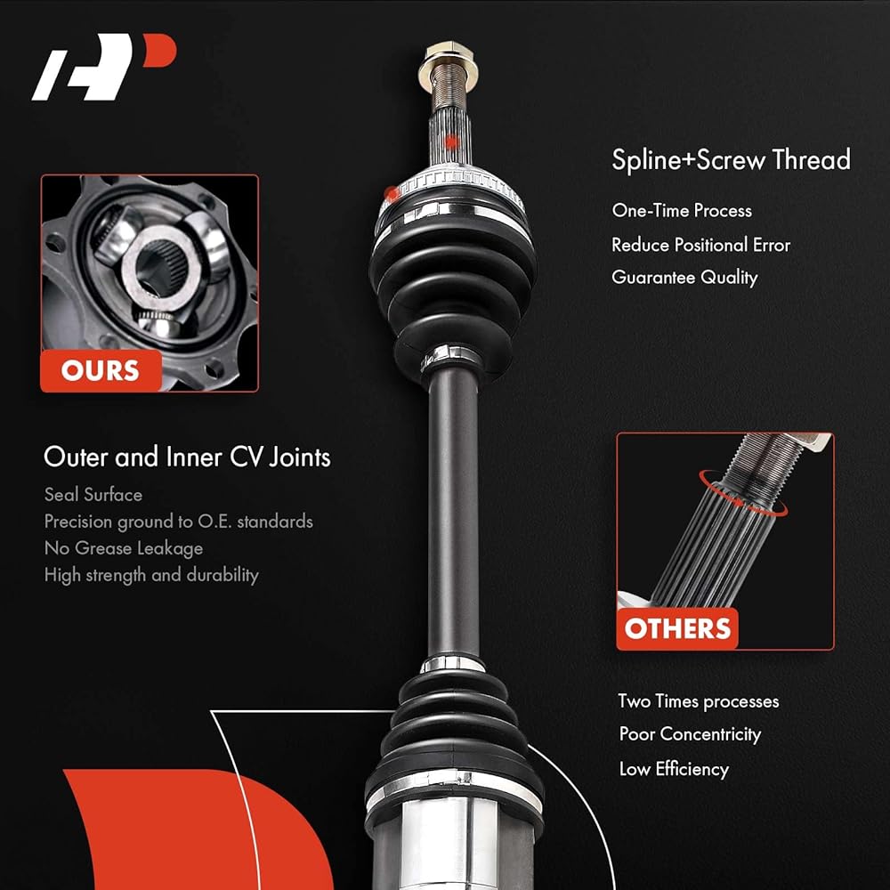 A-Premium CV Axle Shaft Assembly Toyota Camry 2012-2017 Highlander 2008-2016 Avalon Venza Lexus RX350 RX450h Passenger Side