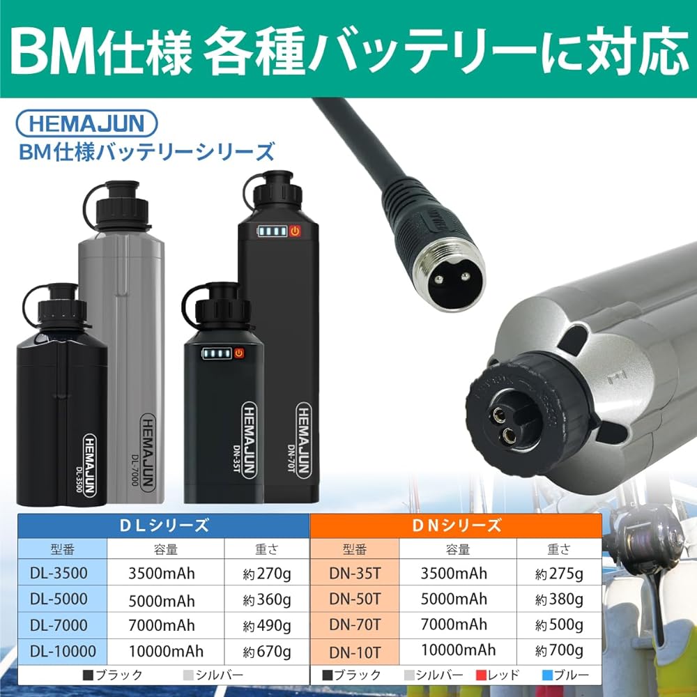 HEMAJUN X Power Pro BM270 Electric Reel Cord 2 Cores 2.7m For BM Specification Battery Electric Reel Cable Power Compatible with Daiwa Electric Reel HJ-XPPB-270 BM Specification Compatible Models: Seaborg, Leo Blitz, Tanacon 150-1000 sizes *SB800 (J/MJ/M