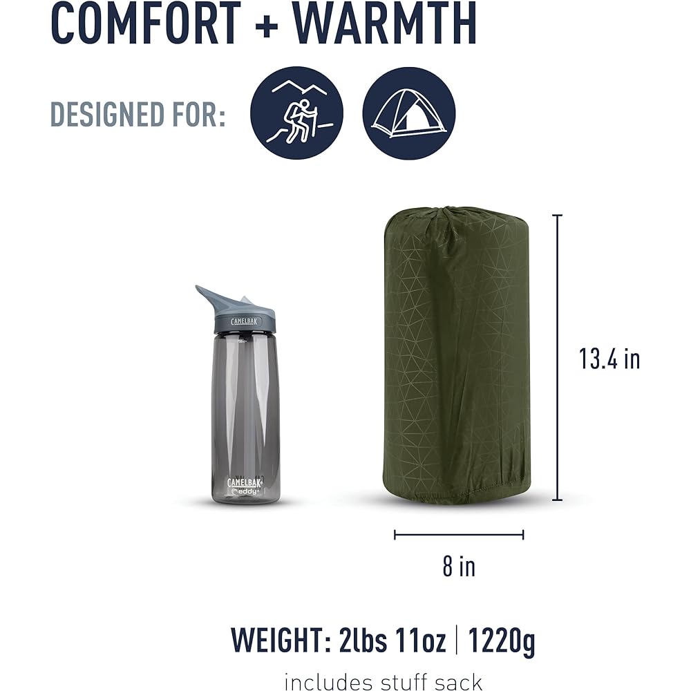 SEA TO SUMMIT Camp Plus S.I. Mat (Rectangular Regular Wide) ST81082